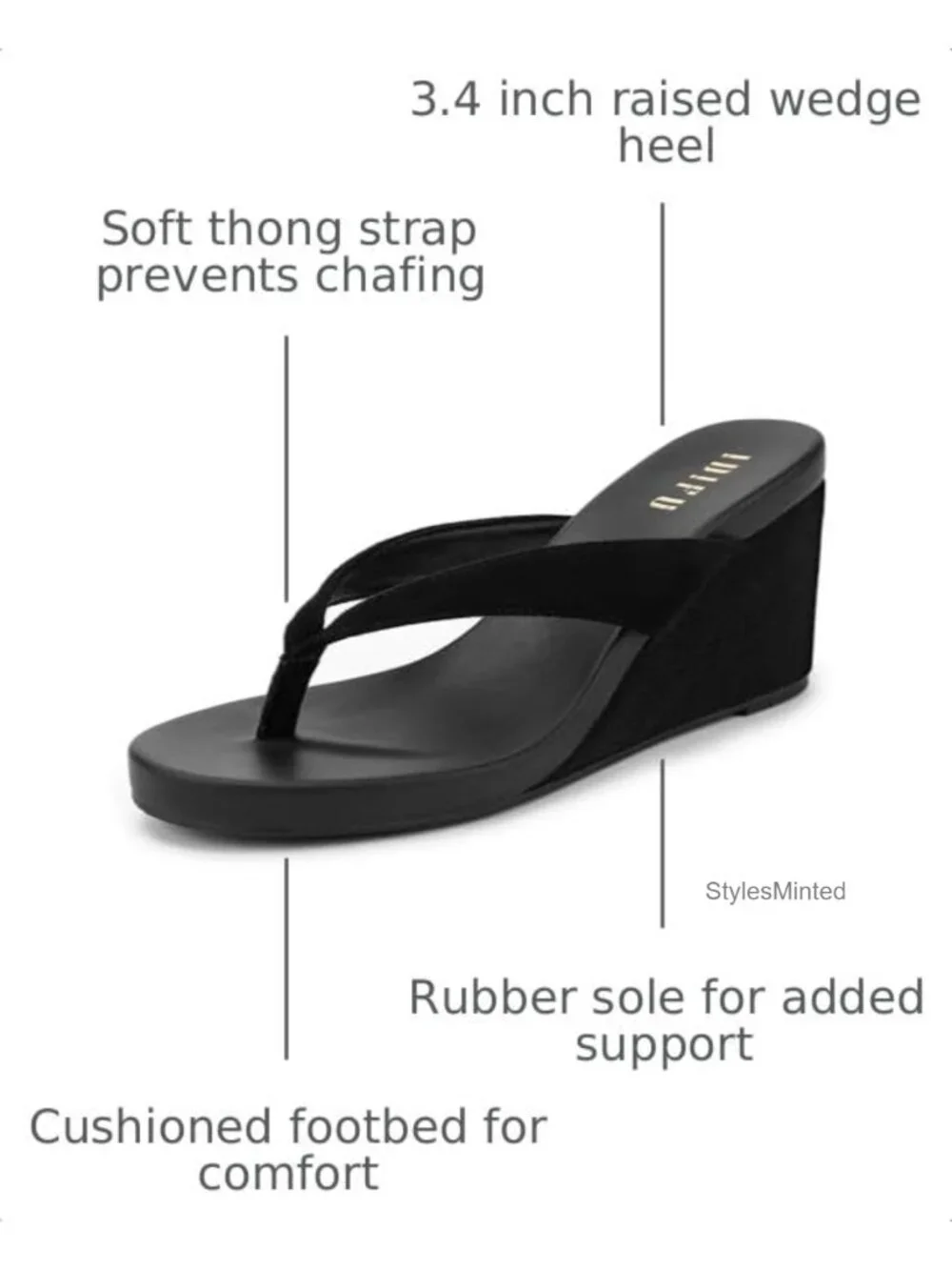 N/A these wedge
